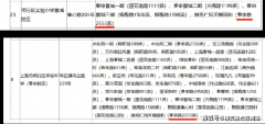 3、步履过程：施行---焦点价值--程方针---短期方