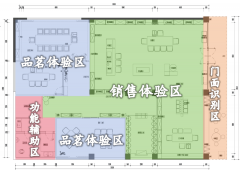 <b>牌个性取市场定位融入门头制型</b>
